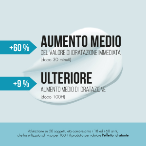 Rehydra Crema viso idratante 100H